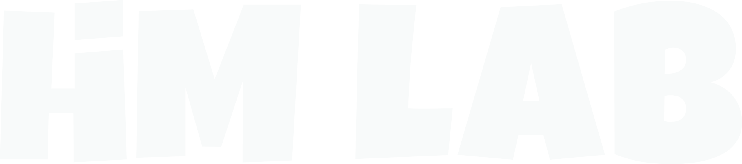 HM-LAB